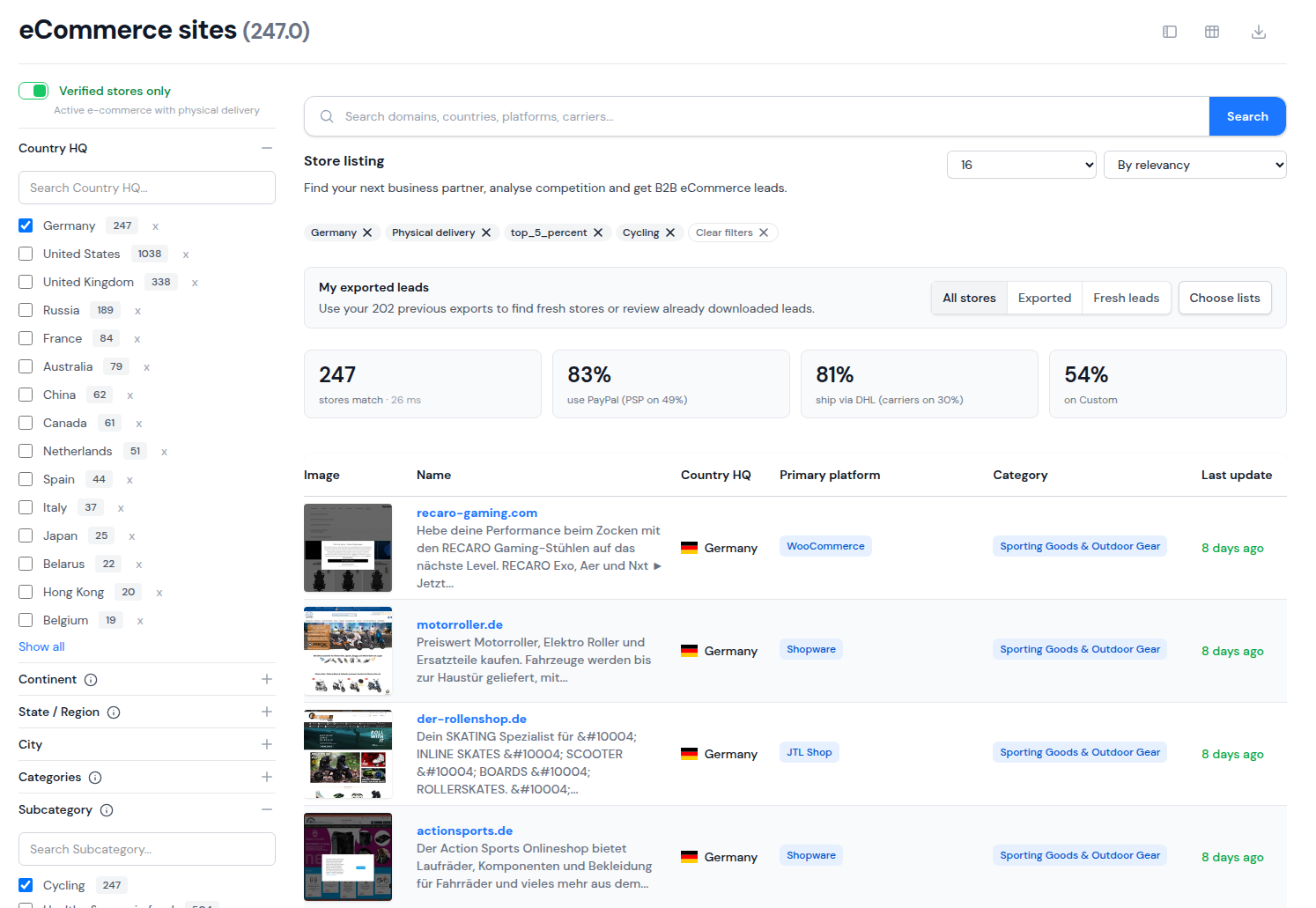 ShopRank catalog filtered to verified German cycling stores